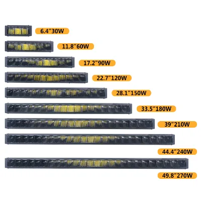 High Lumen 12v 24v Truck 4X4 ATV Boat Trailer Offroad Driving Light Led Roof Light 90w Reflector Top Light bar