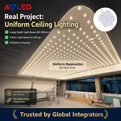 ADLED LED Modules 3000K/4000K/6500K Constant Current For Uniform Ceiling Lighting Projects