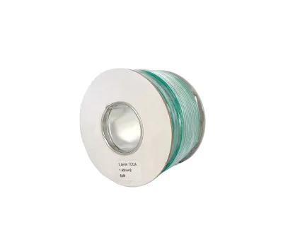 New-Year-Promotions 3.4mm Perimeter-Wire