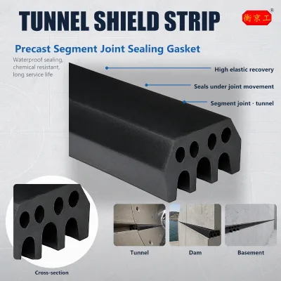 China Manufacturer Tunnel Segment Gasket for Waterproofing Rubber Waterstop Seal Strip Anti-aging Rubber Gasket