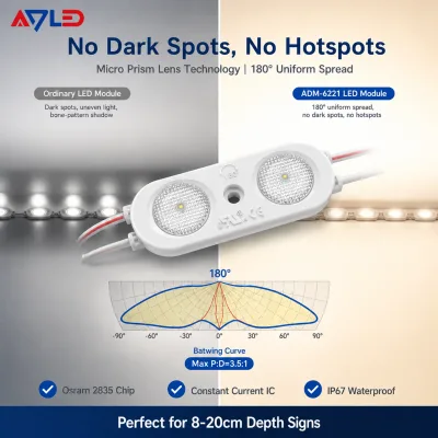 ADLED LED Module 62x21mm SMD2835 2LED 2W IP67 Waterproof DC12V Warm White 3000K 180° Uniform Spread for Outdoor Signs