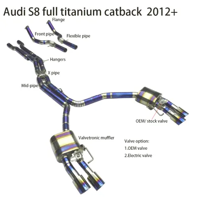 Valvetronic Full Titanium Exhaust System for Audi S7/S8 C7 C8 4.0T Valved Exhaust System