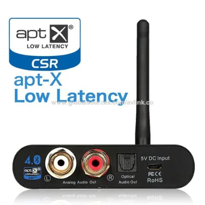 High-end HD Sound Quality Bluetooth Audio Receiver with DAC, aptx HD for Digital Audio