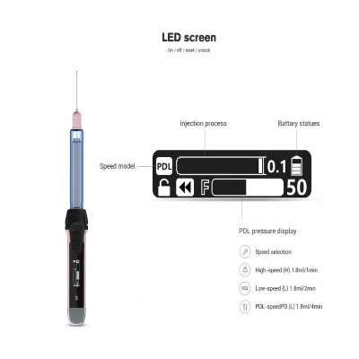 Jet Injector for Local Anesthesia Quick Response Dental Anesthesia Injector Painless Oral Anesthesia Injector for Dental Clinic