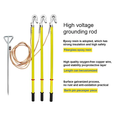 Copper Wire Grounding Kit with Power Systems Ground Rod for Lightning Protection & Earthing