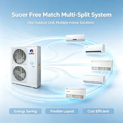 Low Noise 50Hz Super Free Match Multi Zone Ac for Chain Store Restaurant Small Office Air Conditioning