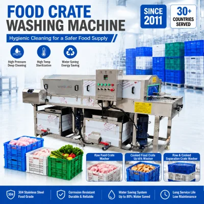 WINBOND Stainless Steel Trays Cleaned Basket Washing Machine Shine Mirrors 20KW Power 1 Year Warranty. Small Size Delivers