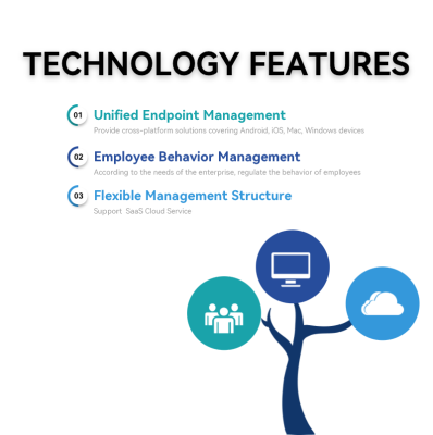 Safeuem Unified Endpoint Enterprise Management Software Centralized Device Management Install Update Features for Mac Stock