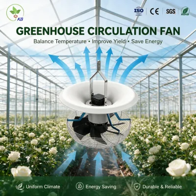 Electric Small Multi-Span Agricultural Greenhouse Destratification Fan Ball Bearing Stainless Steel Cover 5800cbm/h Airflow 18m