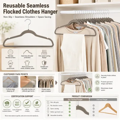 Custom Logo Velvet Clothes Hanger OEM ODM Flocked Hanger Supplier Factory Wholesale