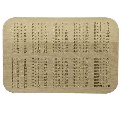OEM Beech Wood Breakfast Board Learning Gift Idea for starting school