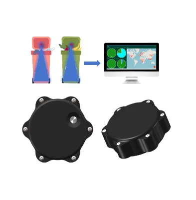 Ultrasonic Waste Bin Sensor Supports Multiple Wireless Transmission Methods NB-IoT/LoRaWAN/Sigfox/4G/Multi-tech(NB-IoT&Cat-M)