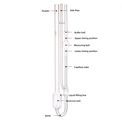 Laboratory 1845 German Standard Liquid Petroleum Uhr Viscometer Capillary Glass Instruments
