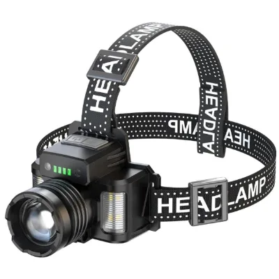 Factory Wholesale Aluminium Alloy Type-C Charging Three Light Source Adjustable High Quality Led Headlamp