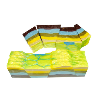 Junior High School Geological Fault Structure Geography Teaching Science and Education Equipment