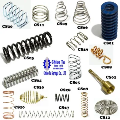 Customized Compression Springs Round, Square, Conical Types