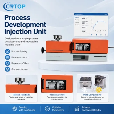 Crtop Laboratory Thermoplastic Processing Machine for Process Development, Parameter Trials and Sample Evaluation