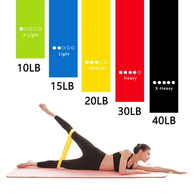 Wholesale Training Exercise Bands, Exercise Band for Working Out, Resistance Band Increase Exercise Intensity