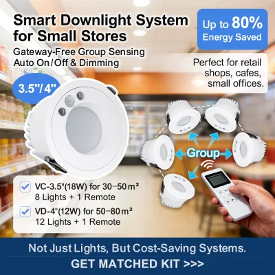 Intellibond Smart High Accuracy LED Commercial Light Solutions ZigBee 3.0 Dual Microwave PIR Sensors for Small Stores Lighting