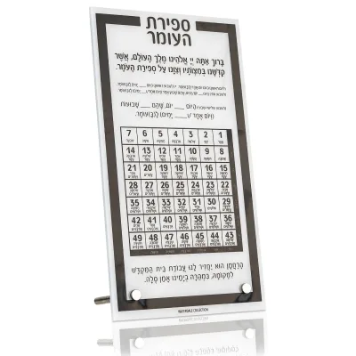 Custom Laser Engraved Acrylic Sefirat HaOmer Counting Board | Lucite Jewish Omer Calendar Stand Plaque