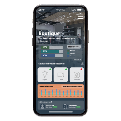 Cloud Based Central Control Hub Connected Mobile App Development Kotlin Swift Flutter Multi-Function Engagement System Software