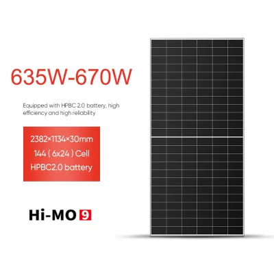 Best Price 635~670M Solar Panels Solar Energy Hi-mo 9 Manufacturing Solar Power Panel