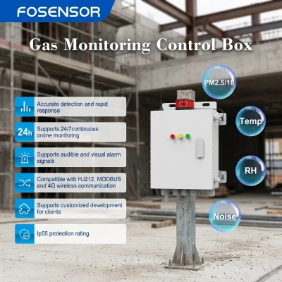 Fosensor AQMS Air Quality Monitoring System PM2.5 PM10 TSP Dust Sensor Noise Temp RH for Outdoor Air Pollution Monitor