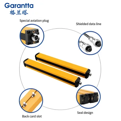 Factory Supply Type4 Safety Light Curtain Sensor PL E SIL3 IP65 Hand Protection for Stamping Robot Machine EN61496 Certified