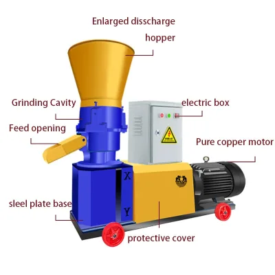 QuanHeng High Productivity New Soybean Corn Feed Pellet Machine 300kg/h Capacity Multi-Fuel Engine Durable Steel Construction