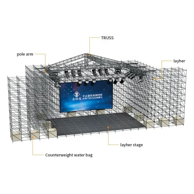 Easy Install Steel Ring Lock Pin Scaffolding Layher Systems Wholesale Prices for Event