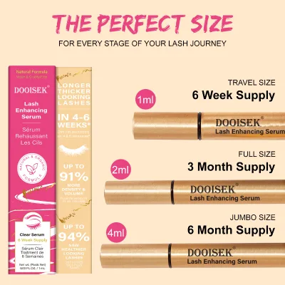 Hot Sale Eyelash Growth Serum Natural Eye Lash Vegan Natural Radish Root Extract Eyelash Eye Lash Growth Serum