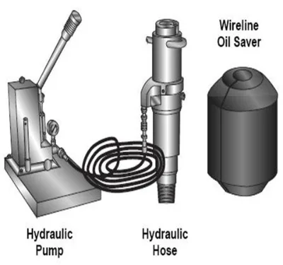 Hydraulic Blowout Preventer Box