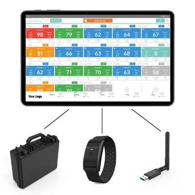 Intelligent Group Training EAP System Heart Rate Monitoring Plastic BLE ANT+ Wireless for 40 Trainees-Gym School PE Class Use