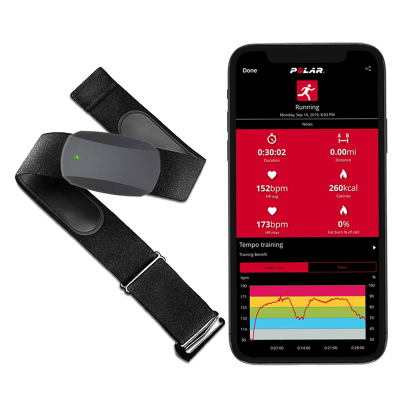 GYM Training Heart Rate Monitor Variability Chest Band for Wahoo Polarbeat Health Apps