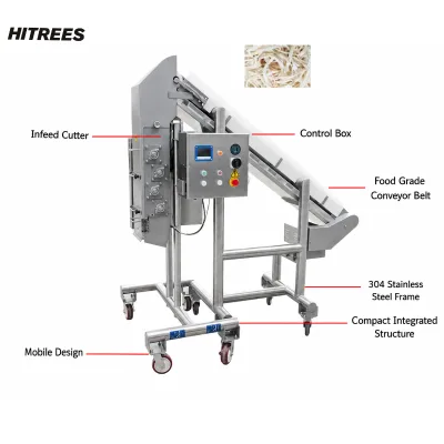 Programmable Pulled Pork Shredding Machine for Automated Food Packaging Lines