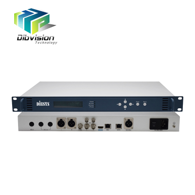 IDEC Cost-Effective H.265 Hevc Network Decoder HTTP HLS RTMP SRT IP to SDI Encoder Converter for Radio TV Broadcasting Equipment