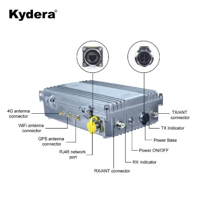 Kydera Waterproof IP67 Analog DMR + LTE 4G Signal Booster 50W TR-DR700+LTE with Duplexer GPS/WiFi 1000+sqm Coverage 80dB Gain