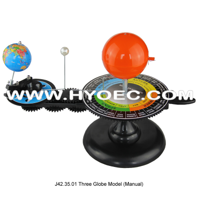 Manual Three Globe Model for Geography Education