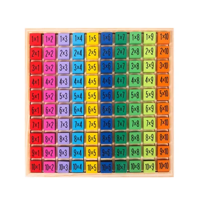Hot Selling Puzzle Wooden Educational Learning Montessori Baby Toys Teaching Aids 99 Multiplication Table Math Arithmetic