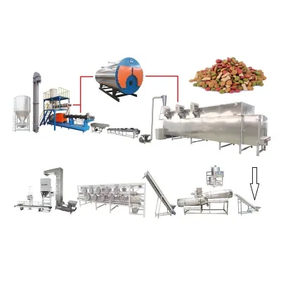 Organic Ingredients Reflex Dog Food 25kg Bag Extruded Pet Food Making Machine