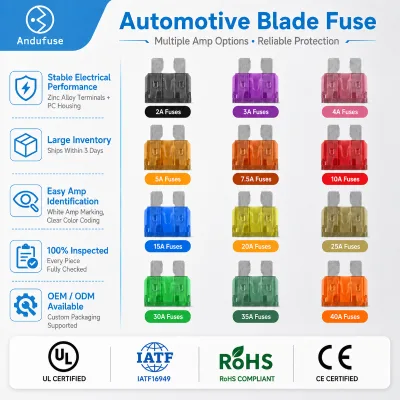 Andu 1A to 40 Amp Best Car Fuses High Breaking Capacity Medium Standard Blade Auto Car Fuse