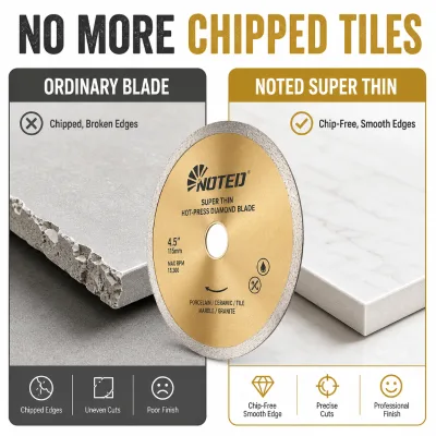 Wholesaler OEM Continuous Rim Sintered Diamond Blade for Vitrified Tile Porcelain Cutting Disc 125mm 180mm 200mm Work Tool Kit