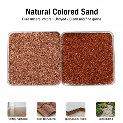 Ideal for Real Stone Paint, Epoxy Flooring, Landscaping, and Industrial Applications
