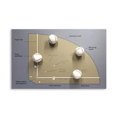 JZ Children Room Decor Handmade Mixed Media Artwork 3D Baseball Painting Kids Room Decoration Wall Art