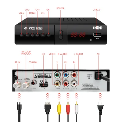 Colombia Tdt Digital Terrestrial Receiver Mpeg4 H.264 Full Hd Dvb-t2 1080p Hd Dvb-t2 Digital Tv Receiver Antena Tv Digital Tdt