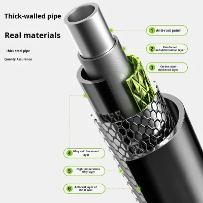 Indoor Home Use Metal Fitness Equipment Pull-Up Bar Horizontal Bar Flexion Extension Trainer Push-Up Parallel Bars