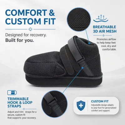Comfort Air Mesh Walking Boot for Edema Relief - Shock-Absorbing Post-Surgery Footwear with Extra Roomy Fit