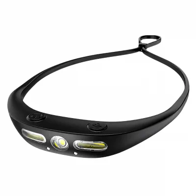 Rechargeable LED Headlamp with IP44 Waterproof Rating and USB-C Charging