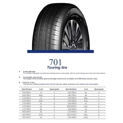 Good Price 17inch Popular Car Tyres Size 215/55ZR 205/60R 16