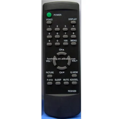 Factory Supply Hostrong SANKEY RD2420 Rolling Code Remote Control ABS Material Custom Logo for South America Market Wholesale